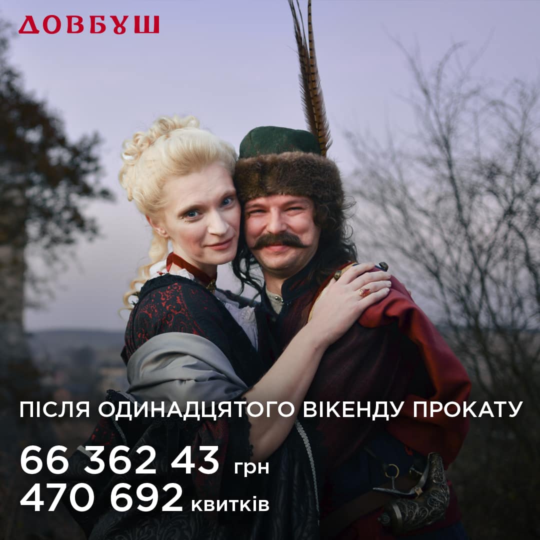 Фільм