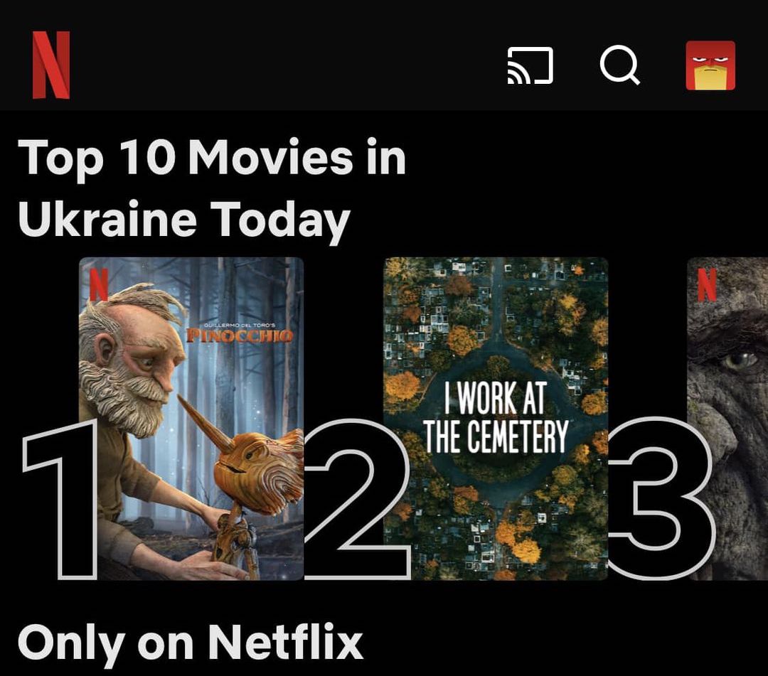 Чорна комедія «Я працюю на цвинтарі» Олексія Тараненка потрапила у Топ-10 фільмів рейтингу Netflix Movie in Ukraine, посівши друге місце!