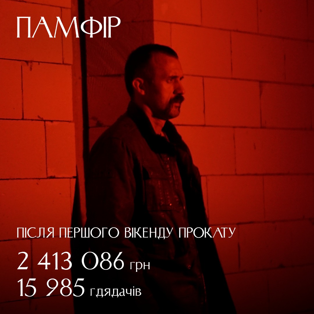 За перші чотири дні прокату покази стрічки “Памфір” Дмитра Сухолиткого-Собчука відвідали 15 985 глядачів!