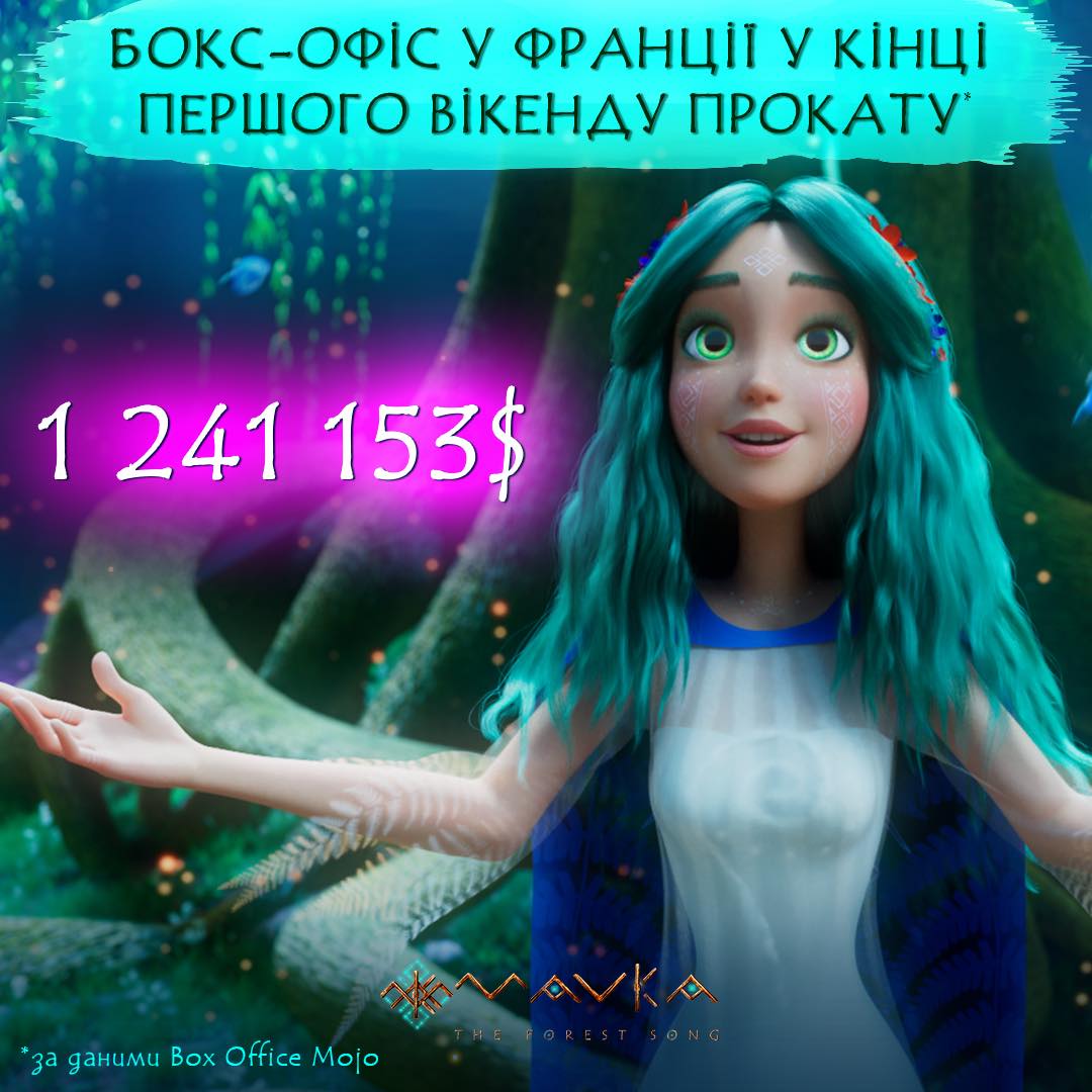 Касові збори “Мавки” у Франції у кінці першого вікенду склали $1 241 153