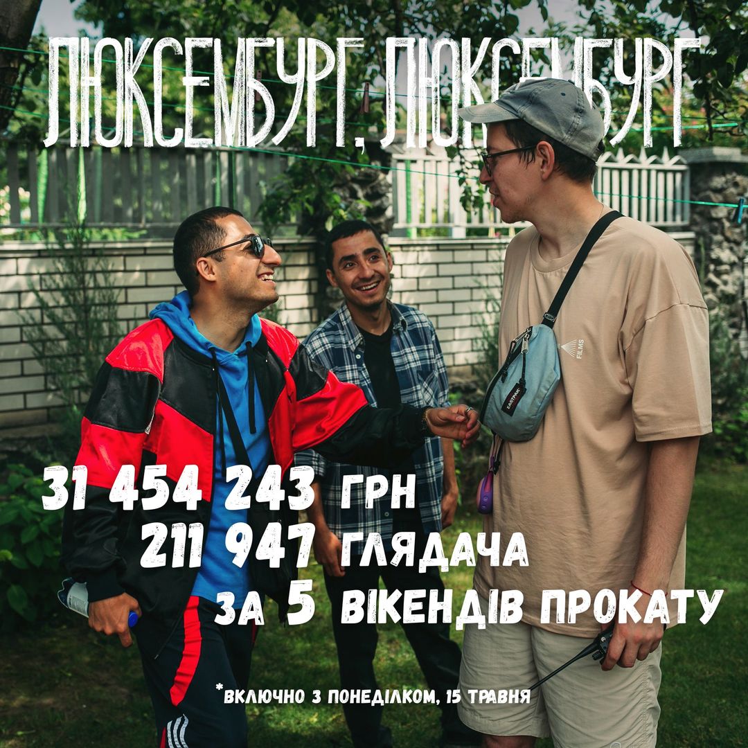 Після пʼятого вікенду прокату фільм «Люксембург, Люксембург» Антоніо Лукіча побачили 211 947 глядачів, а касові збори склали 31 454 243 гривень