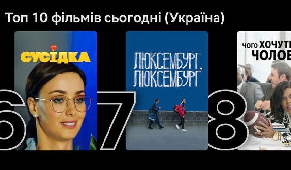 Фільми «Сусідка» та «Люксембург, Люксембург» не покидають «Топ 10 фільмів сьогодні (Україна)» у рейтингу Netflix