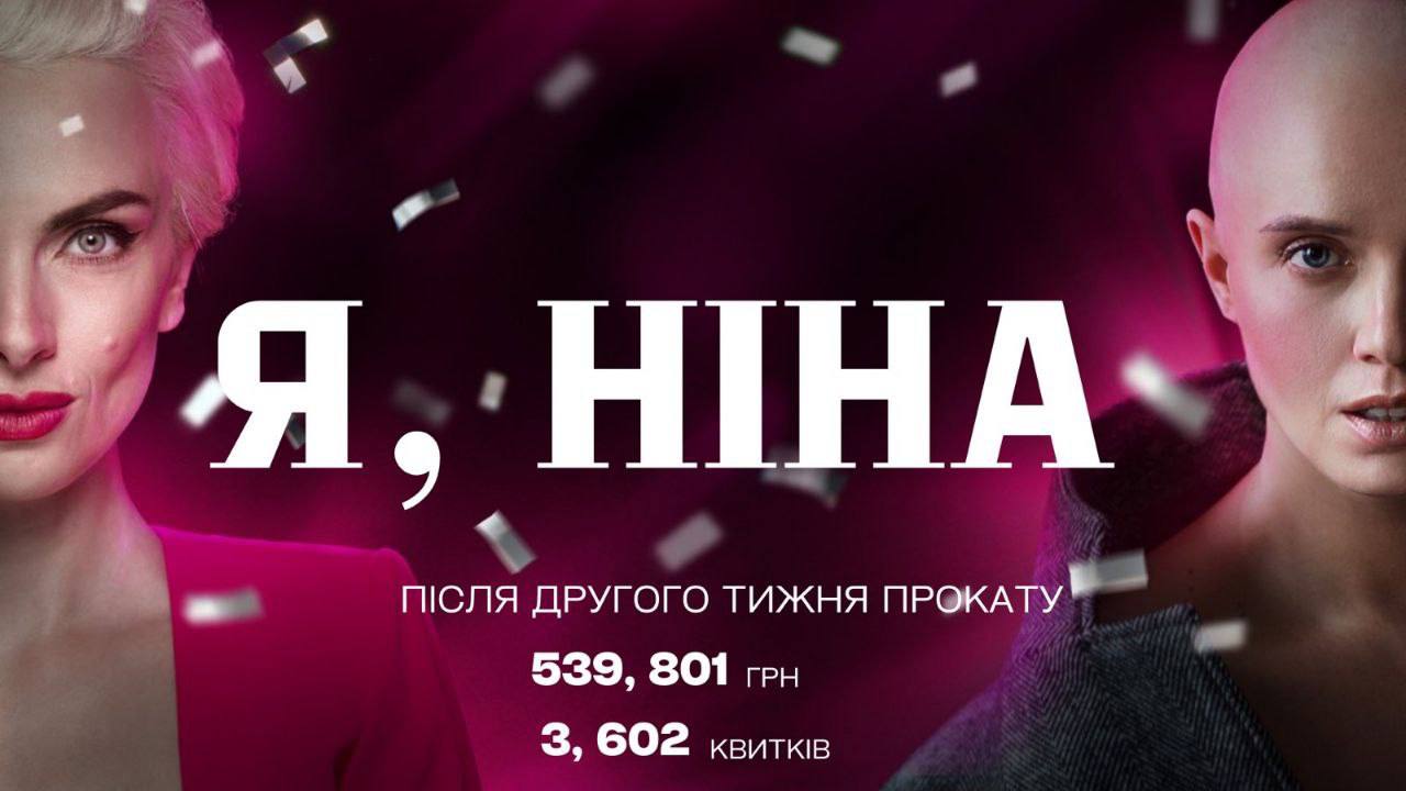 Після другого тижня прокату стрічка “Я, Ніна” зібрала 539 801 грн. бокс-офісу, а кількість проданих квитків склала 3 602.
