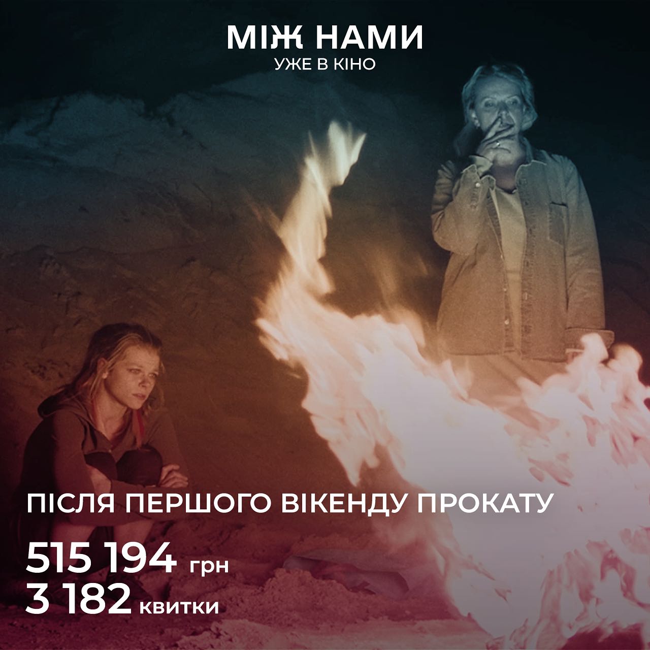 Після першого прокатного вікенду фільму «Між нами» було продано 3 182 квитки, а касові збори склали 515 194 грн