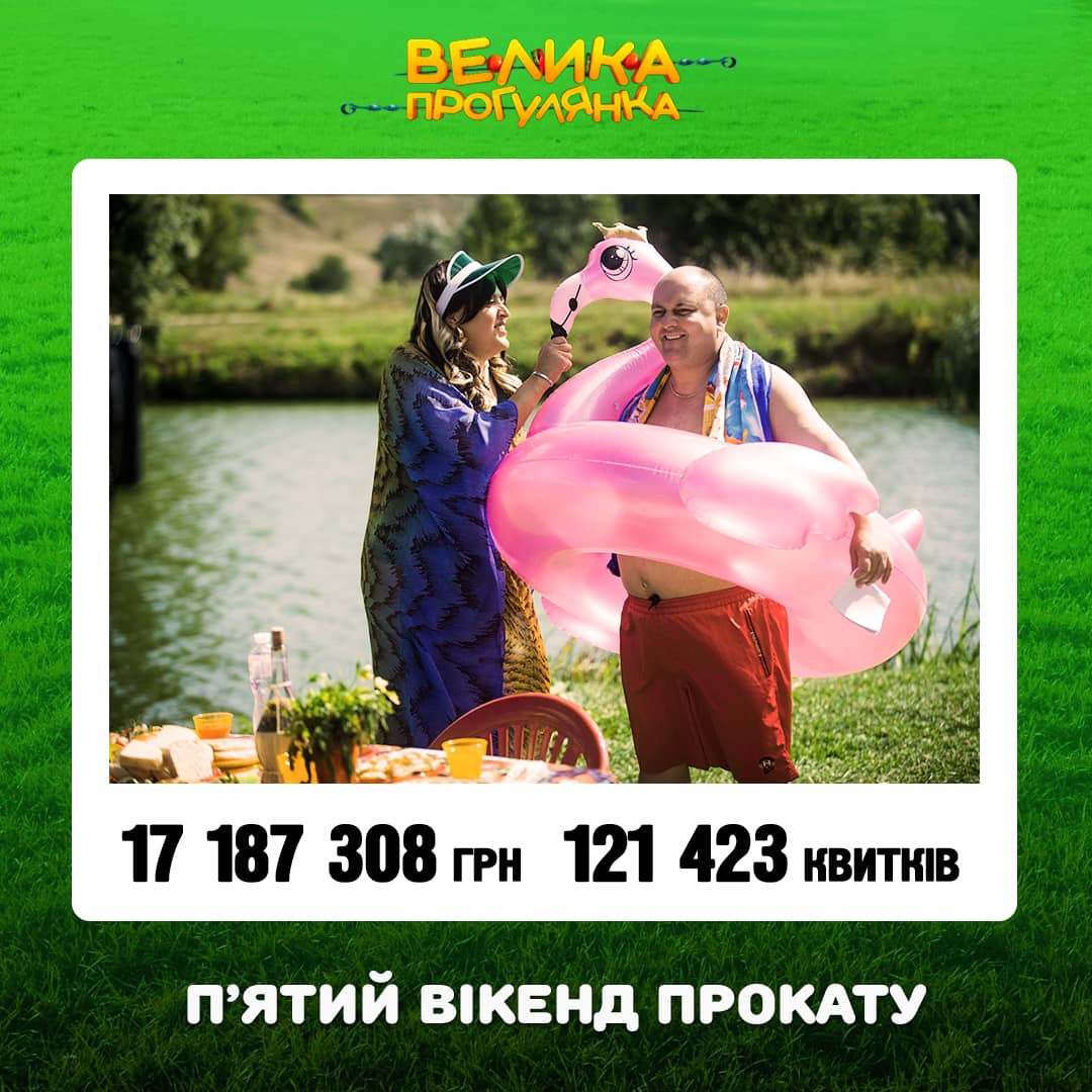 За результатами пʼяти вікендів прокату фільму «Велика прогулянка» було куплено 121 423 квитків, а касові збори сягнули 17 187 308 грн.