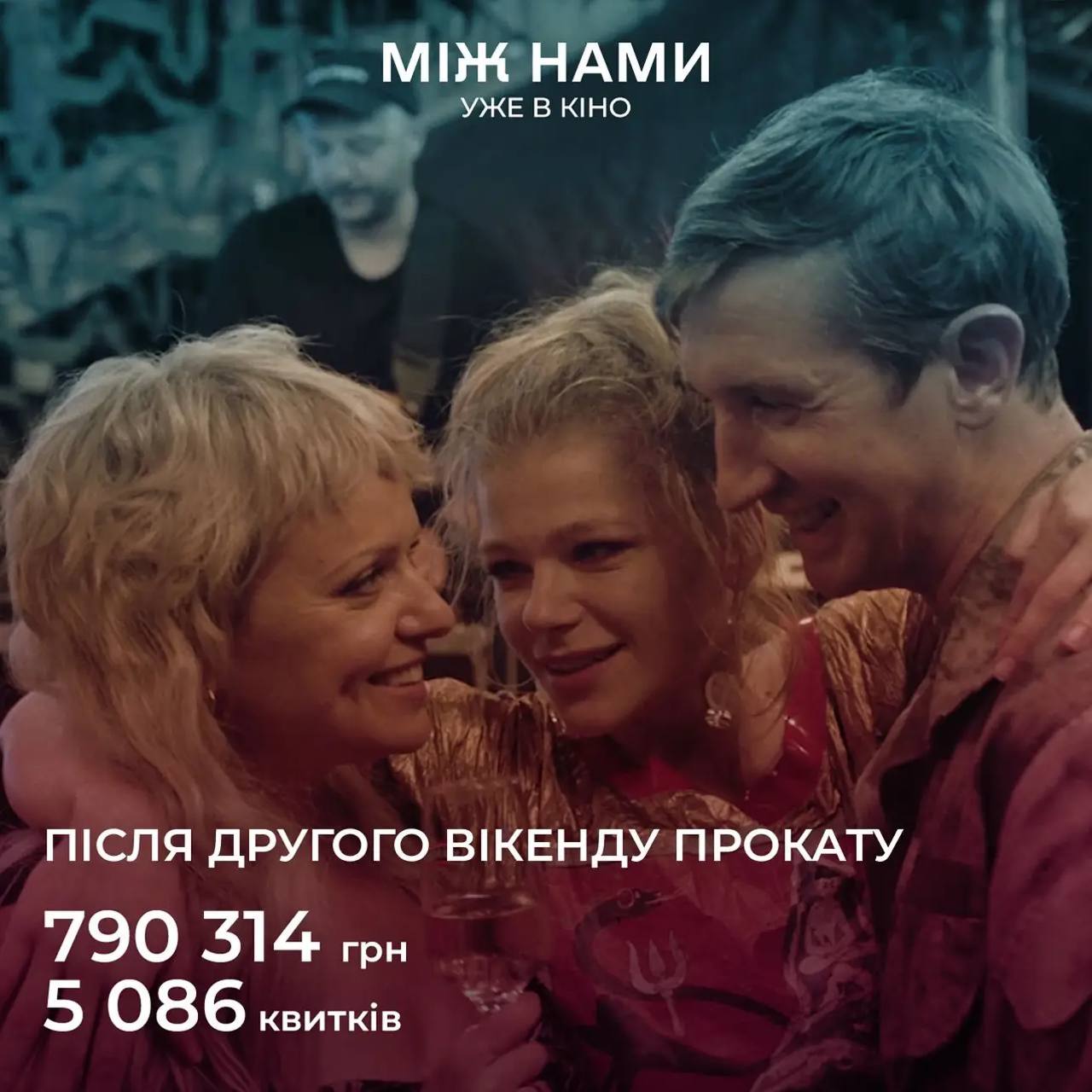 Після другого вікенду прокату трилера «Між нами» касові збори склали 790 314 гривень, а кількість проданих квитків становить 5 086.
