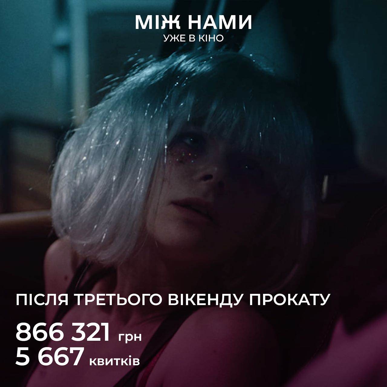 Після третього вікенду прокату фільму «Між нами» кількість проданих квитків становить 5 667, а бокс-офіс склав 866 321 грн