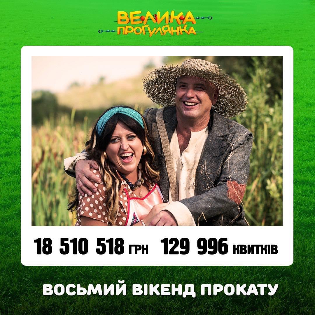 Після восьми вікендів прокату фільму «Велика прогулянка» було зібрано 18 510 518 грн а кількість проданих квитків становить 129 996