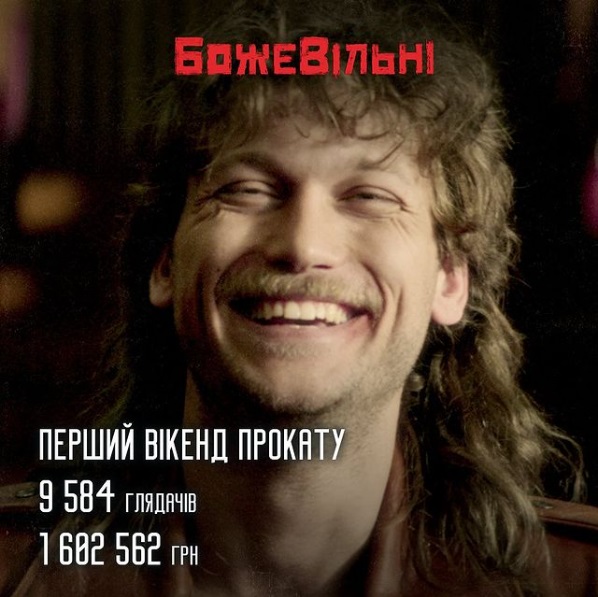 Касові збори фільму «БожеВільні» за перший вікенд прокату