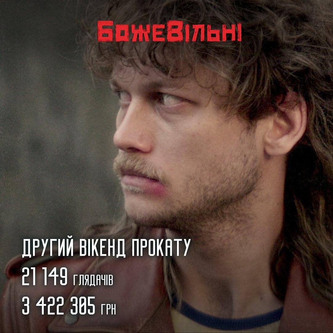 Бокс-офіс фільму «БожеВільні» після другого тижня прокату