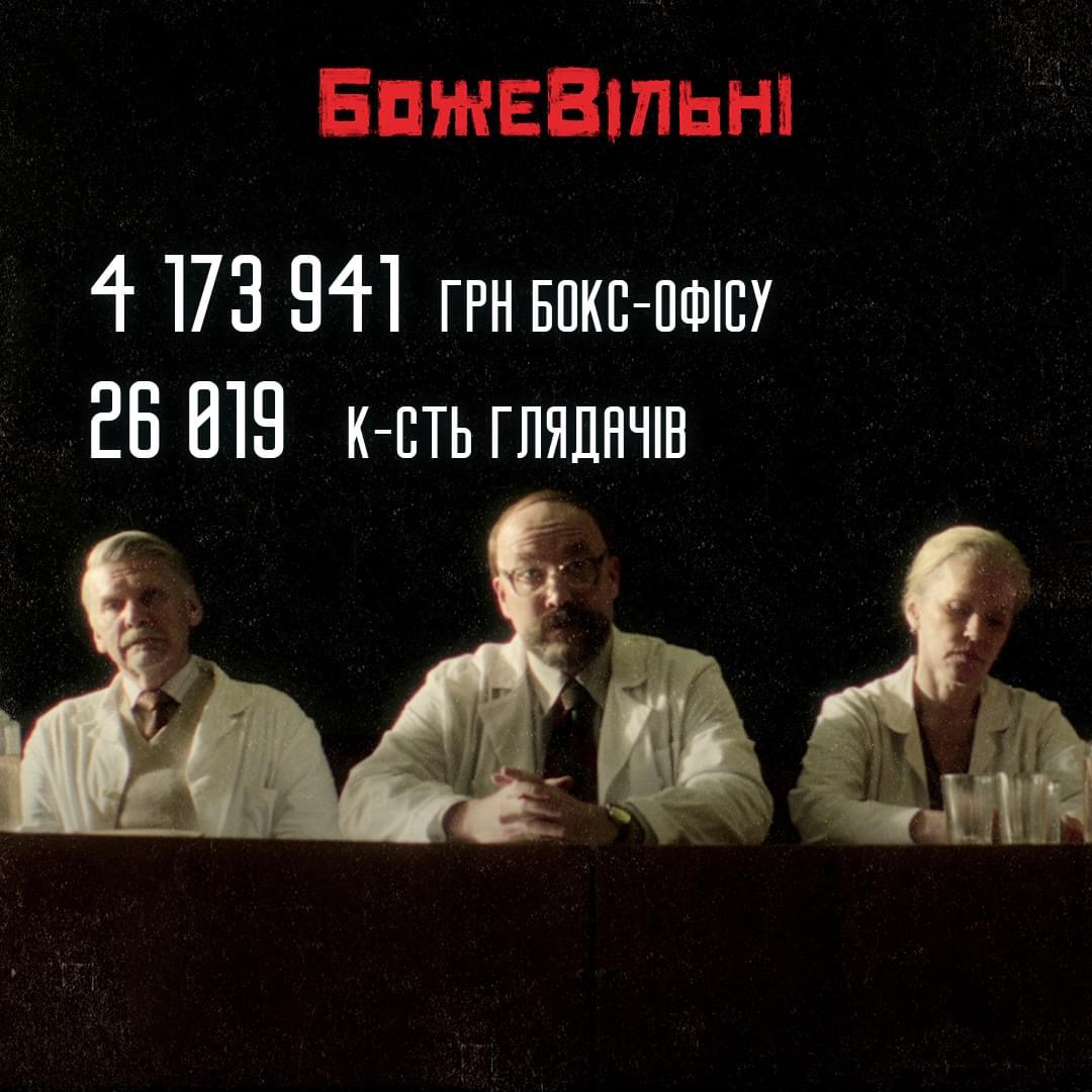 Бокс-офіс фільму «БожеВільні» після третього тижня прокату