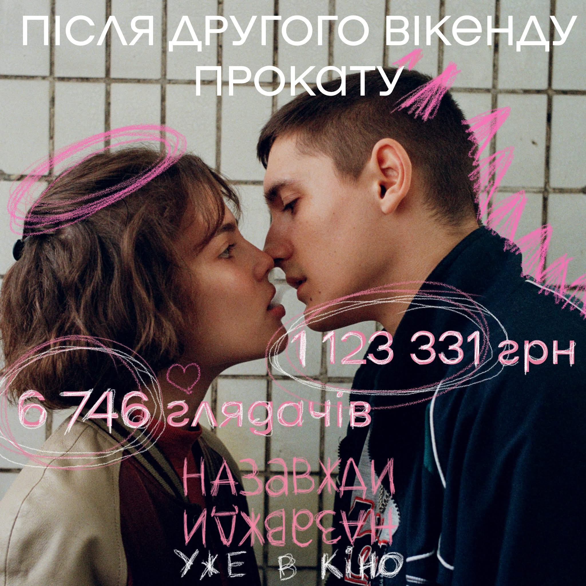 Бокс-офіс драми «Назавжди-Назавжди» після другого прем’єрного тижня!