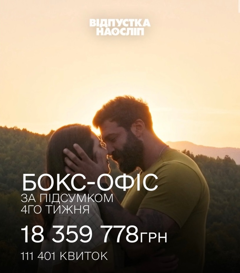Четвертий вікенд прокату стрічки “Відпустка наосліп”