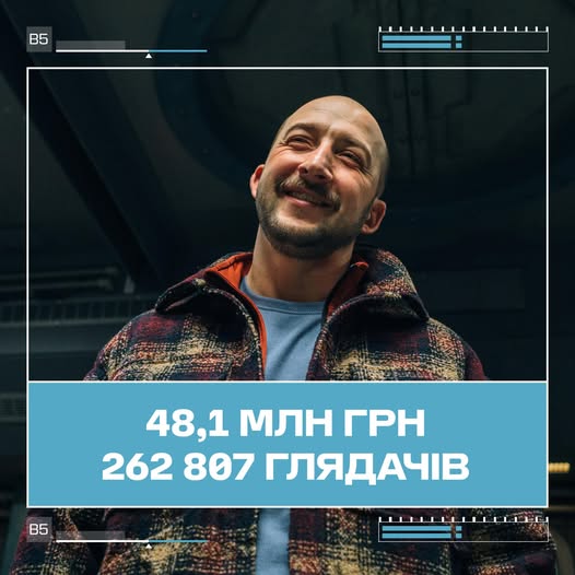 Четвертий тиждень національного прокату фільму “Ти-космос”