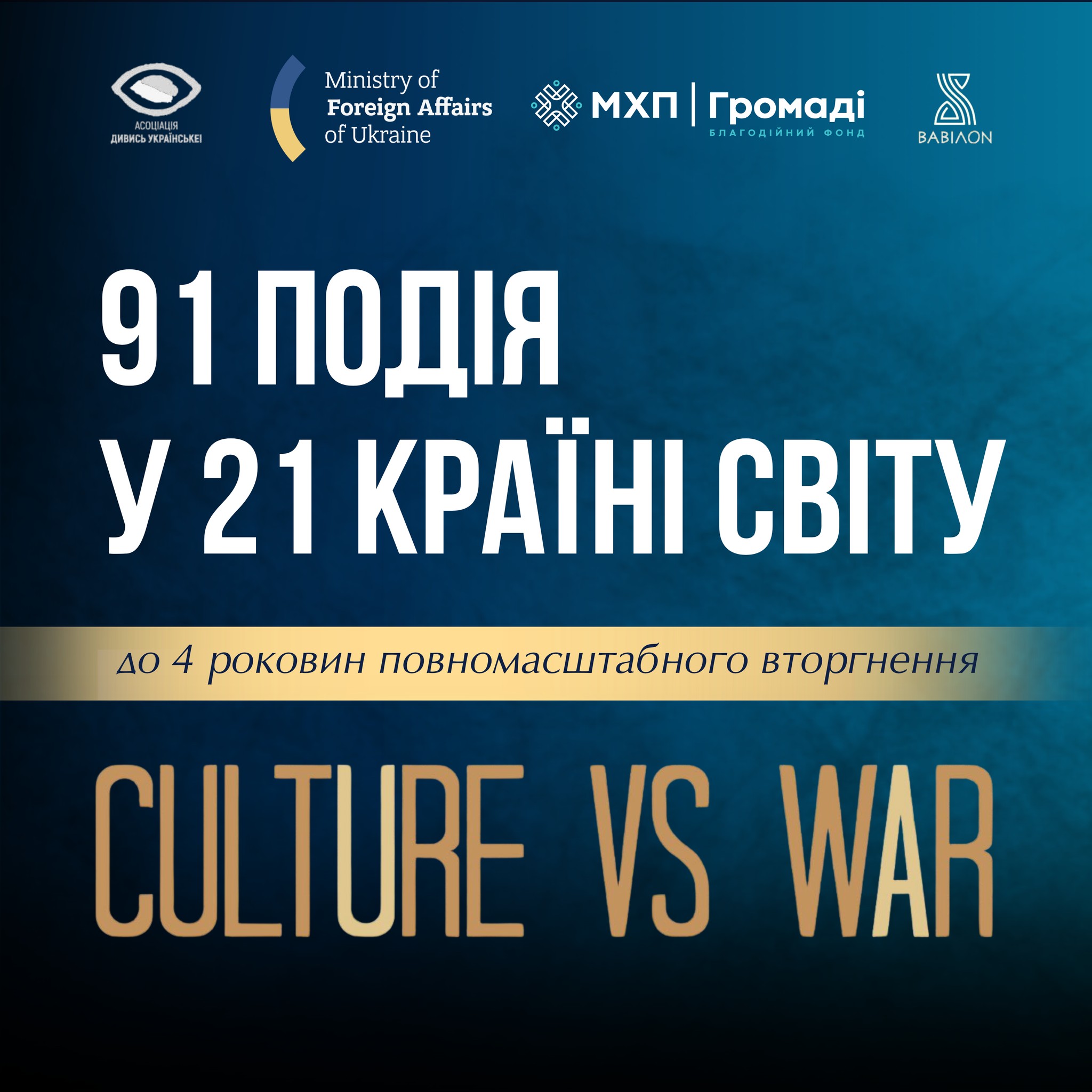 Підсумки міжнародного кіномарафону «Culture vs War» до четвертих роковин повномасштабного вторгнення рф в Україну!