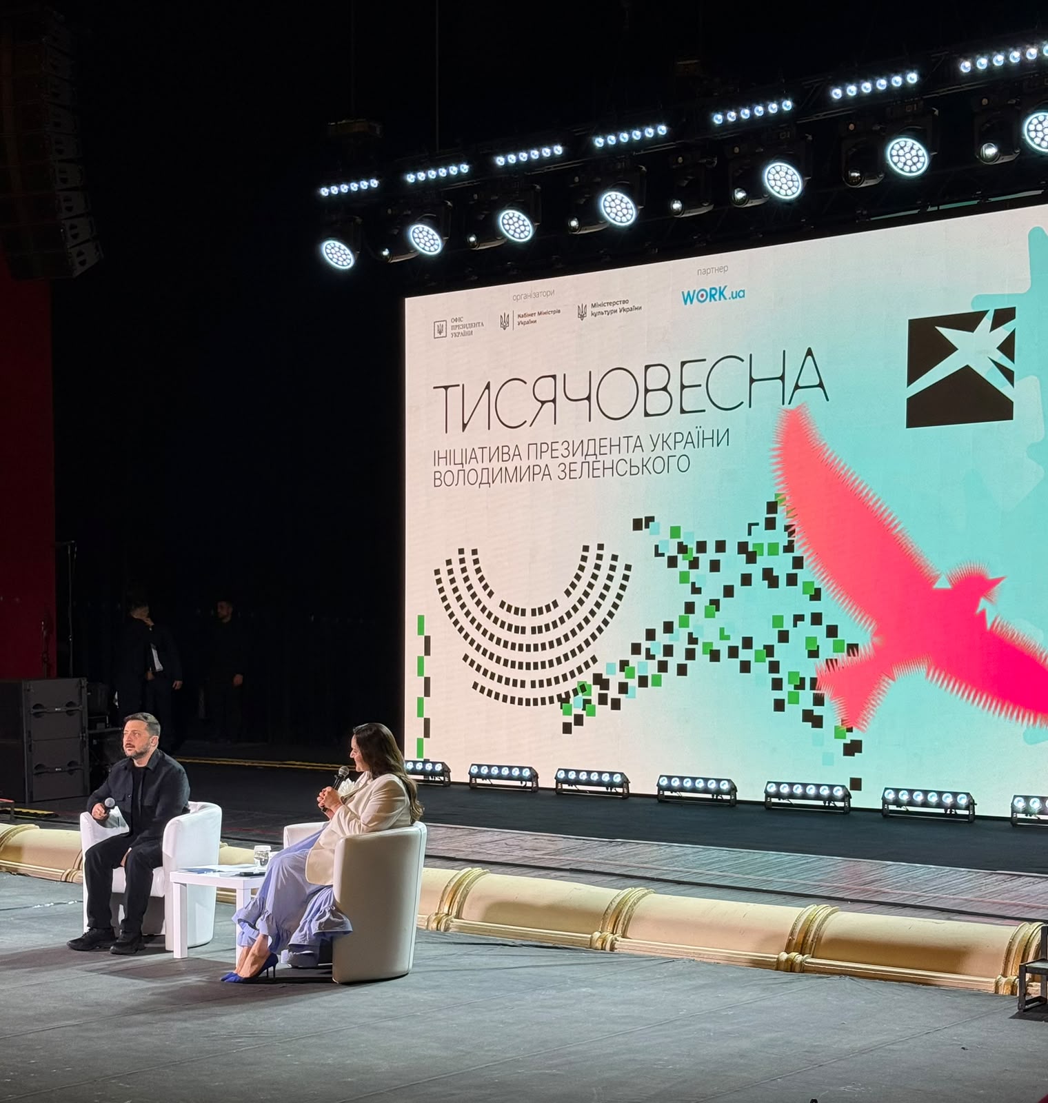 Перші підсумки «Тисячовесни»: спілкування Володимира Зеленського з учасниками, експертами та партнерами ініціативи «Тисячовесна»
