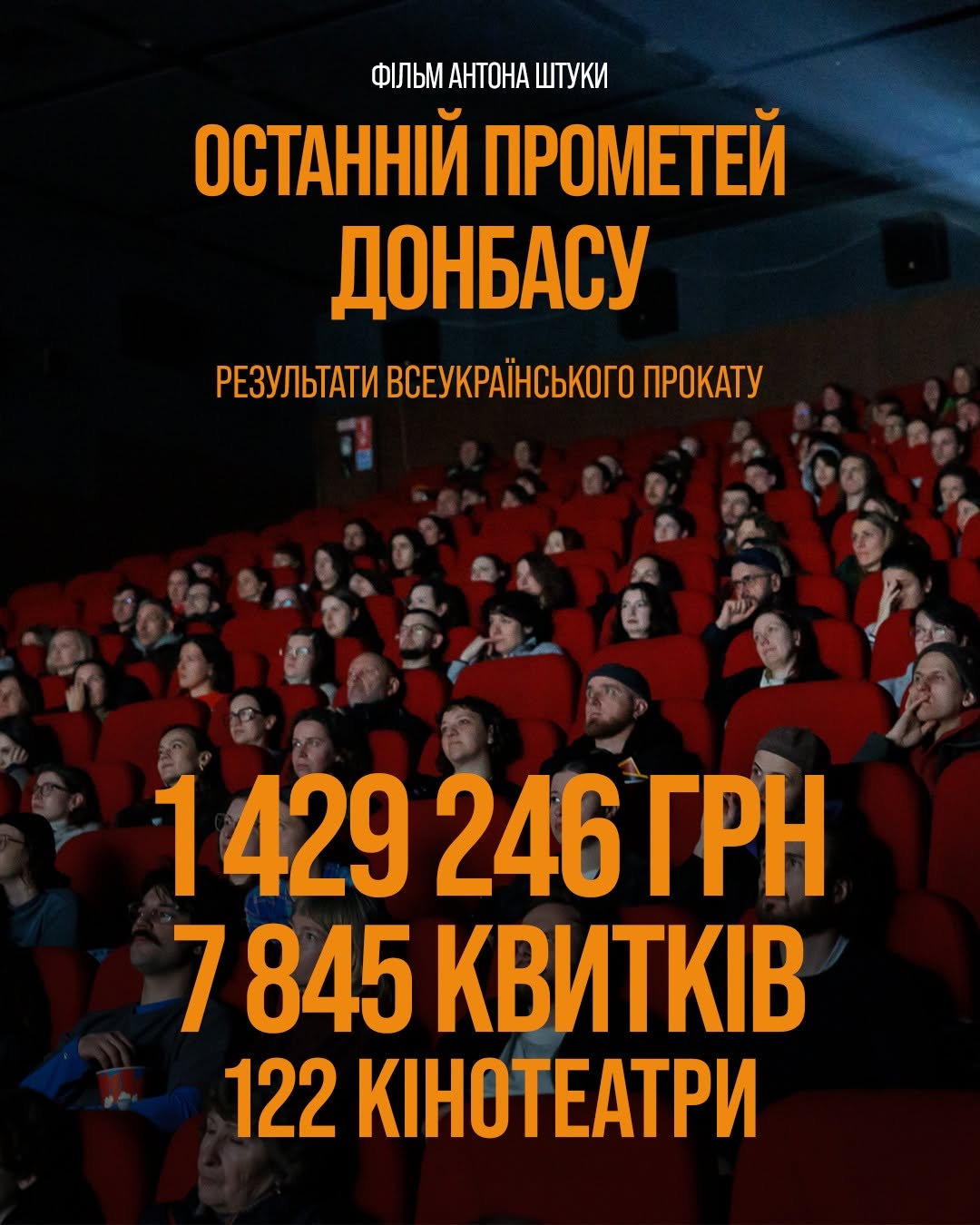 Підсумки всеукраїнського прокату документального національного фільму «Останній Прометей Донбасу»